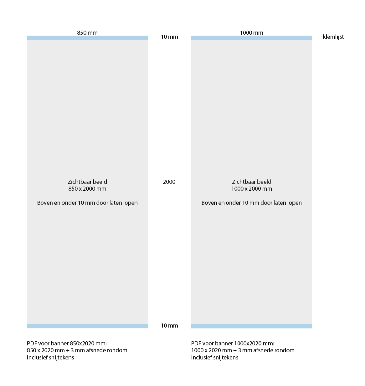 Aanleveren rolbanners